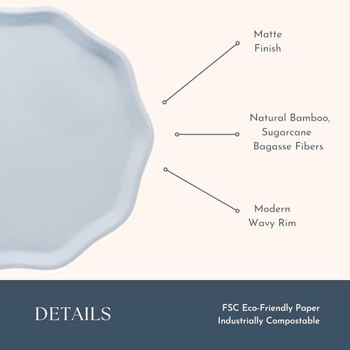 Sky Blue Compostable Dinner Plates