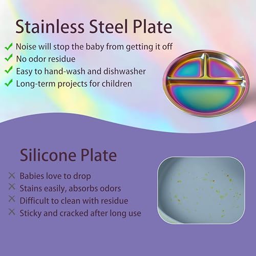 5-Piece Child-Proof Stainless Steel Plates