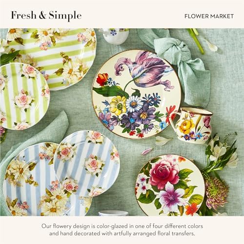 Stunning Enamel Dinner Plate
