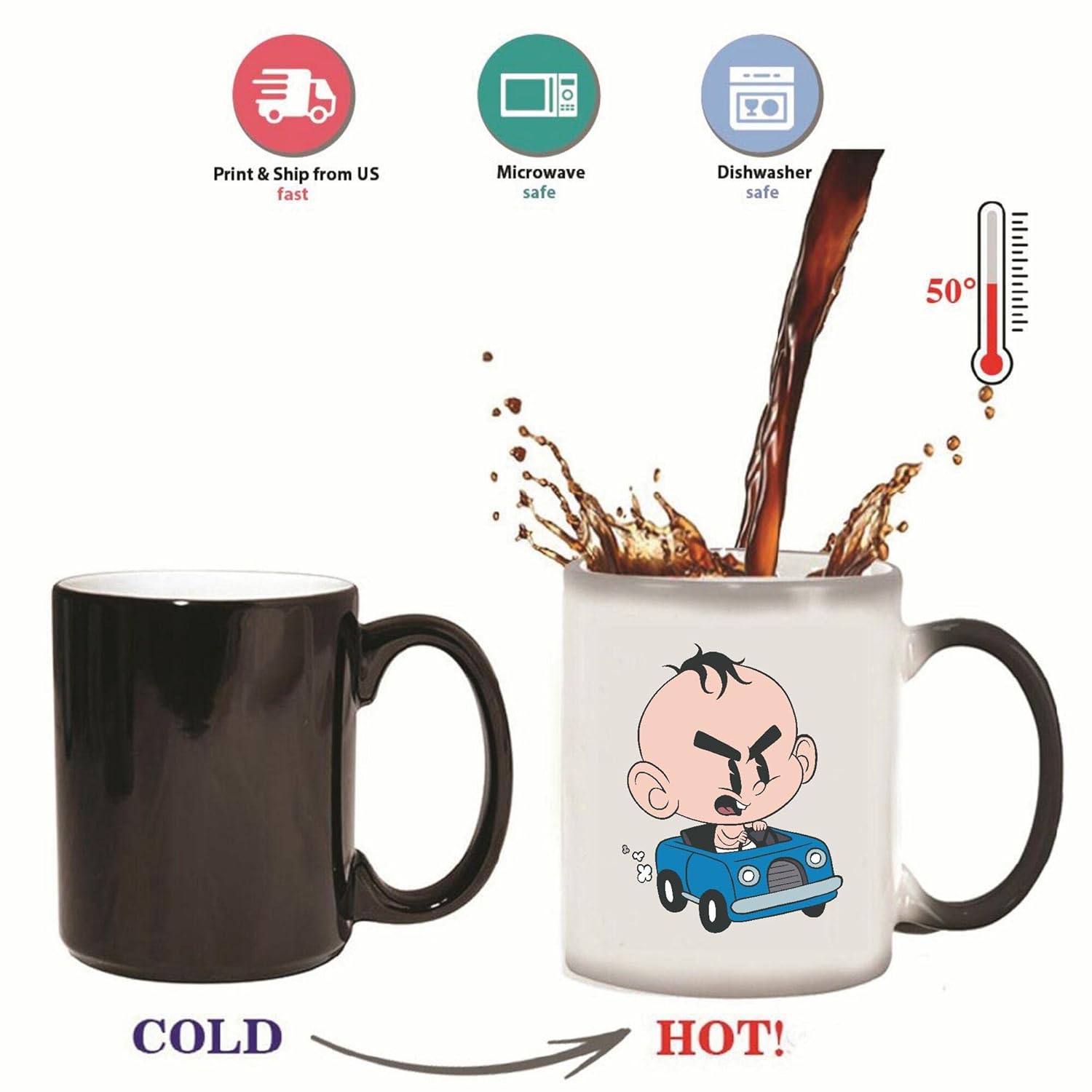 Personalized Kids Anger Relief Mug