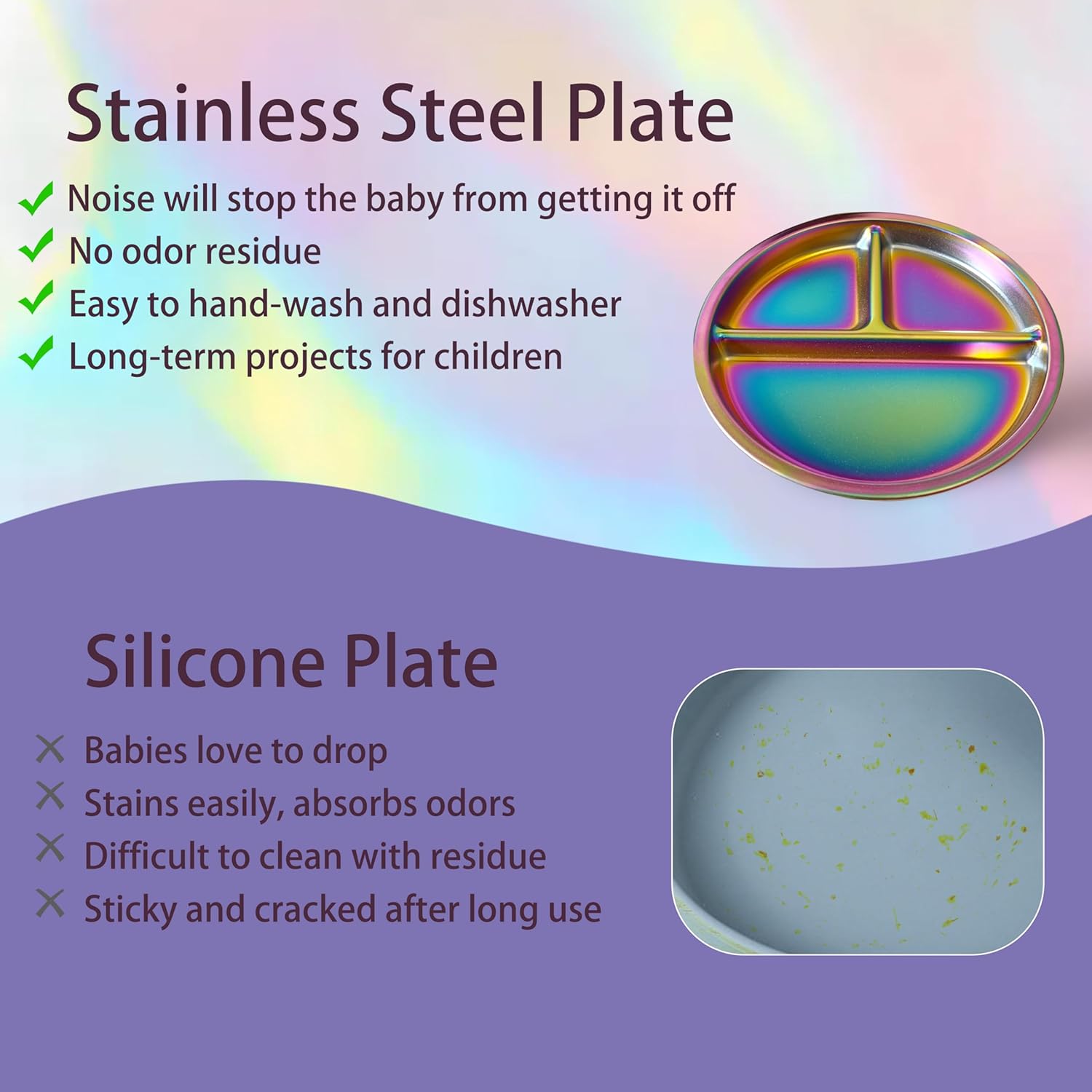 5-Piece Child-Proof Stainless Steel Plates