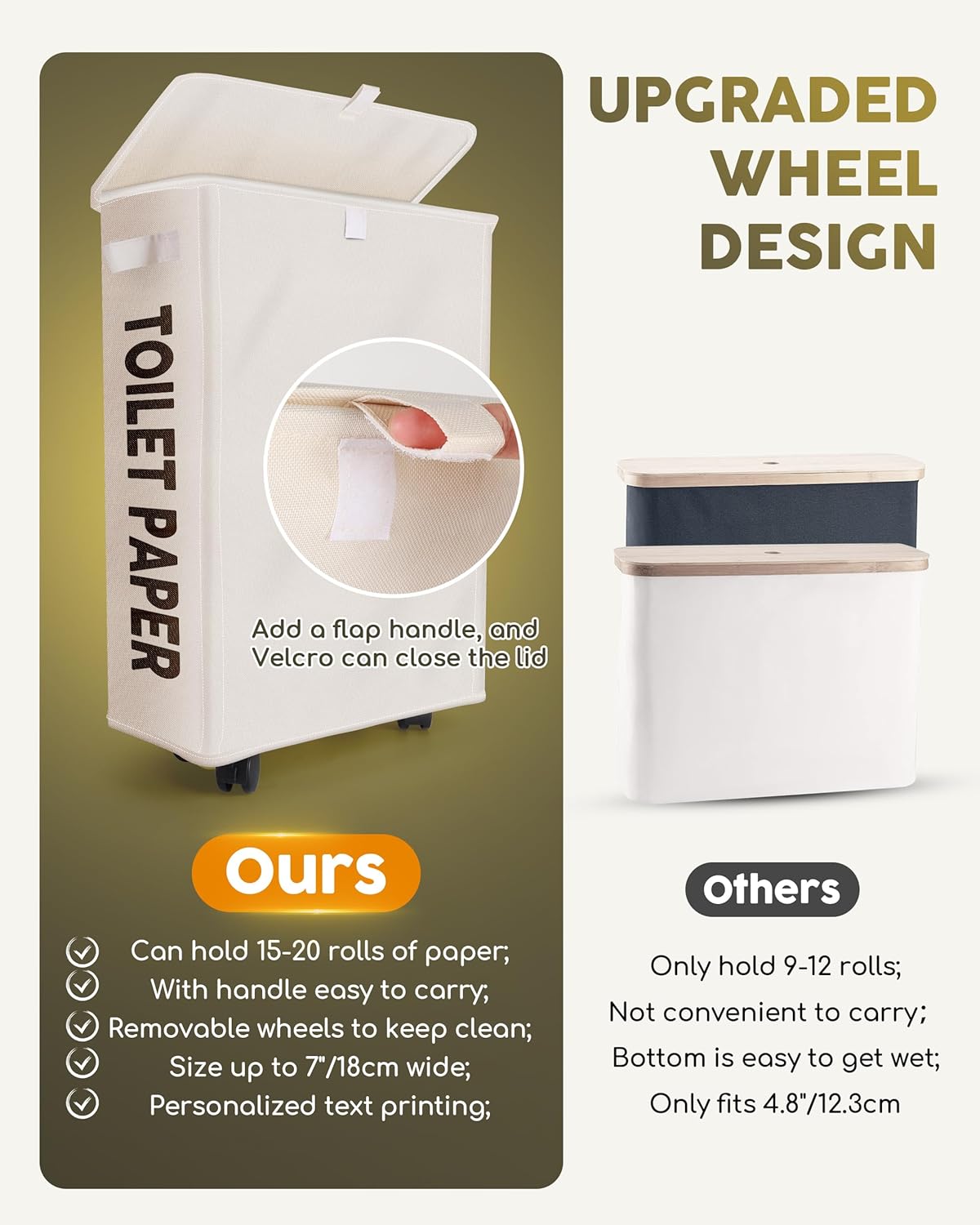 High-End 35L Toilet Paper Storage